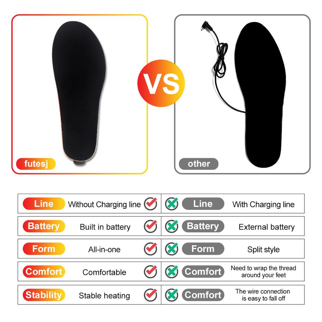 Smart Heating Insole USB Charging Insole To Keep Warm In Winter Heating Insole