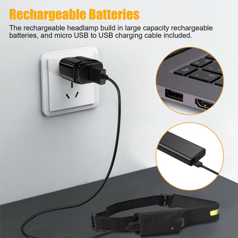 Cob Led Фара с датчиком движения, 5 режимов, 350 Лм, 230 градусов, USB аккумуляторная регулируемая повязка на голову
