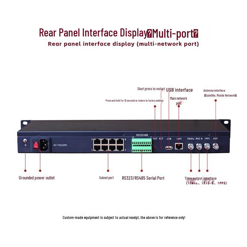 MORLINK Beidou GPS Dual-mode PTP NTP Time Server
