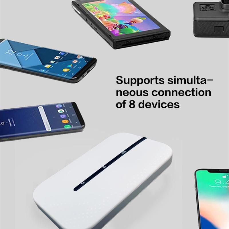 Портативный 4G WiFi мобильный роутер со слотом для SIM-карты для Мьянмы и Филиппин (Модель M8)
