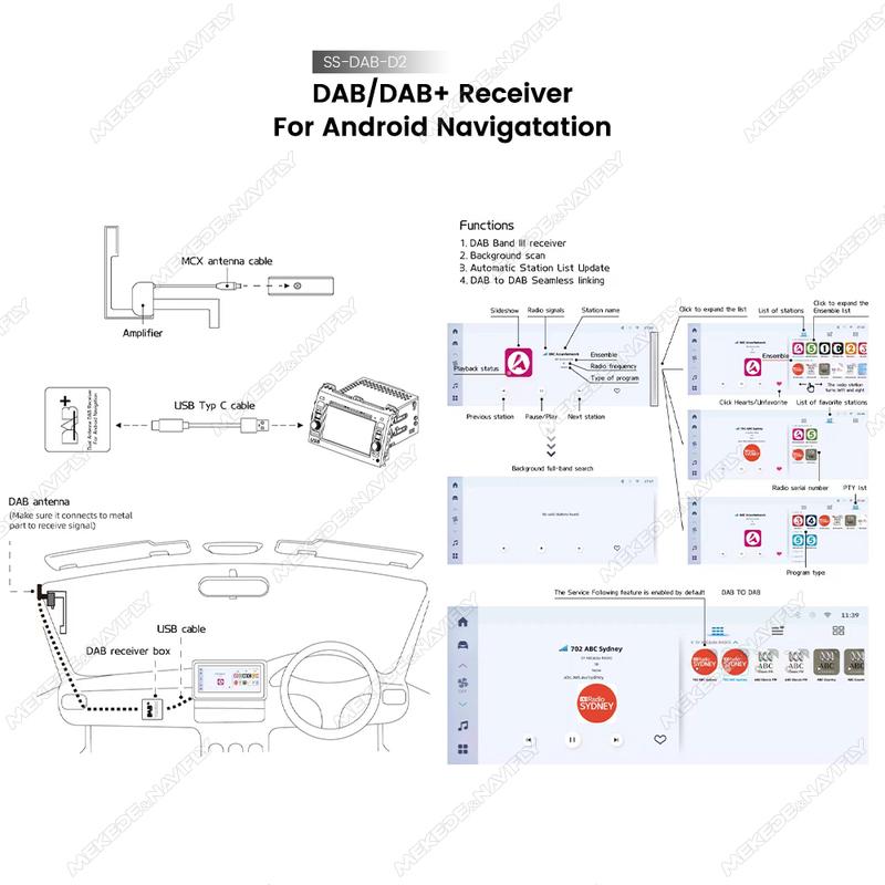 MEKEDE Двойная Антенна DAB+ Адаптер для Цифрового Радио ЕС Универсальный Android Автомобильный Радио Навигационный Тип-C MCX SMA SMB Интерфейс