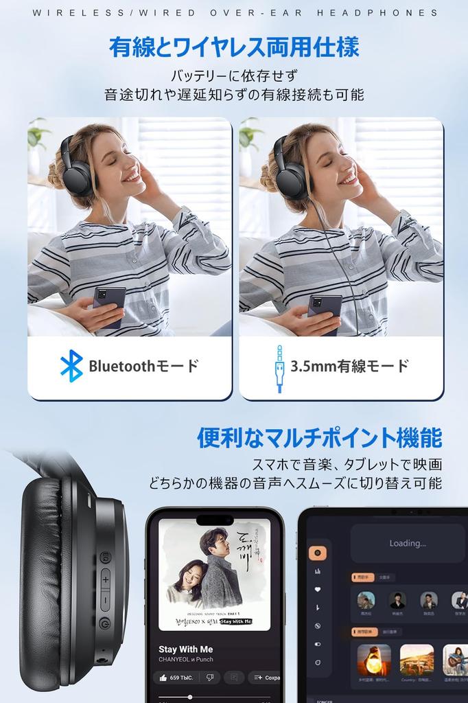 Беспроводные Bluetooth-наушники с активным шумоподавлением, проводные и беспроводные, до 35 часов работы, multipoint, комфортные, минимальная утечка звука, 3 эквалайзера, кабель, первый в отрасли 5.4