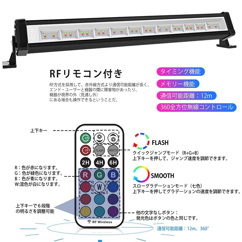 MEIKEE RGB Floodlight, Atmosphere Flood Light, Outdoor Color Light, Dimmable, Decorative Lighting for Christmas, Weddings, Bars, Hotels, Lounges,