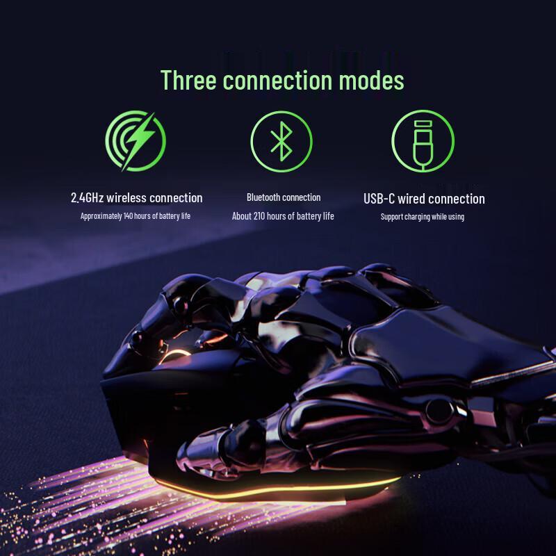 Беспроводная игровая мышь Razer Basilisk V3 Pro 35K