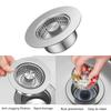 Upgrades Drain Filter with Strong Metal Construction Push Style Sink Strainer Fast Drain Sink Accessories For Kitchen