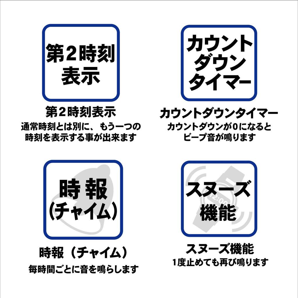 Цифровые перевернутые уретановые черные часы [Arias] ADWW18105RC-01 мужские радиоуправляемые часы, водонепроницаемые, многофункциональные, с подсветкой, ЖК-дисплеем, креплением на ремень,