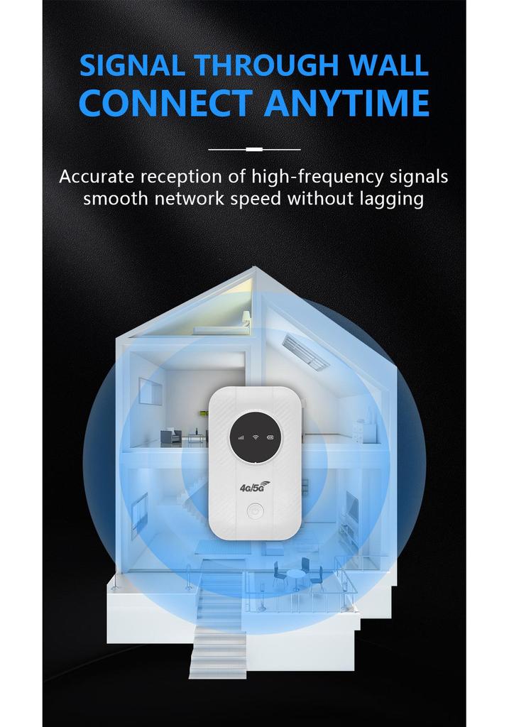 South America 4G Portable WiFi Router H803 - SIM Card Compatible