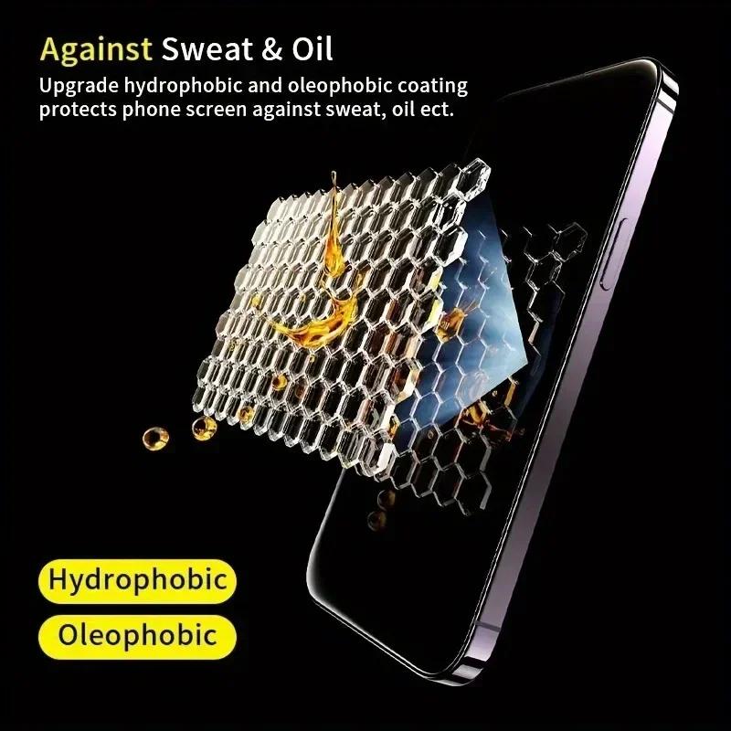 3 шт. Защитная пленка для экрана от пыли для iPhone 16E 15 14 13 12 11 Pro Max Plus Mini XR X XS, закаленное стекло