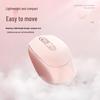 Mige Multi-Mode Silent Rechargeable Mouse