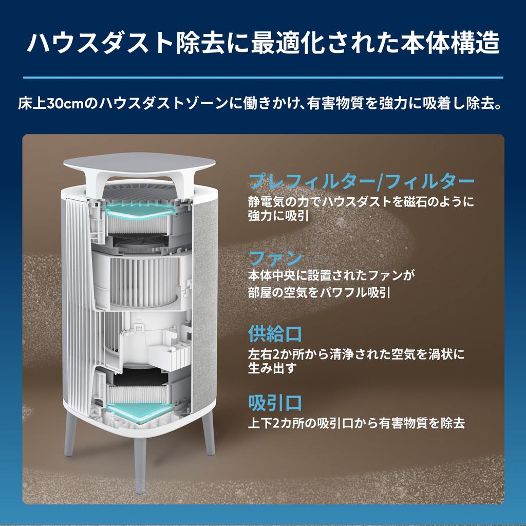 Blue Air Air Purifier 18 Tatami Living Room Bedroom Dust Magnet 5240i Pollen Deodorization Pet Hair Loss Stealth Home Appliance Vertical Suction House