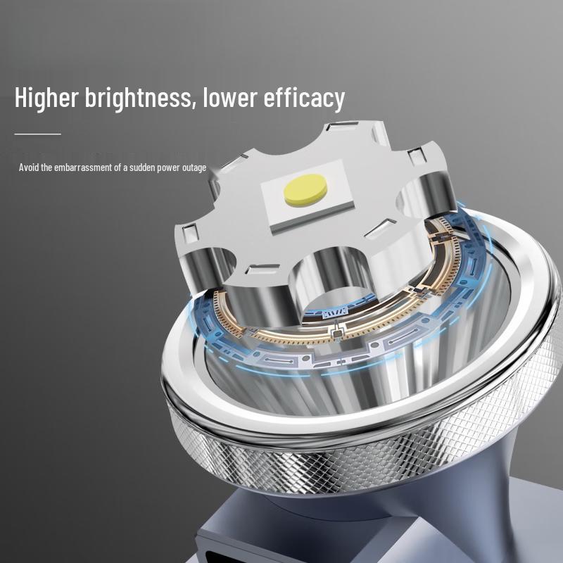Перезаряжаемый светодиодный налобный фонарь Lishi XJ-502 с лазерным указателем