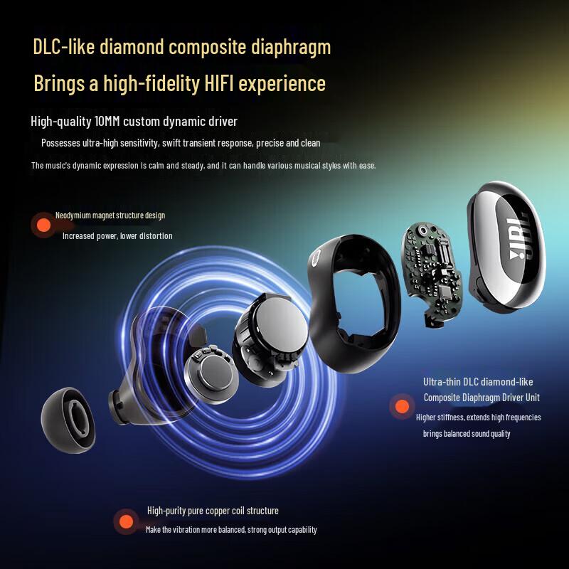 JBL LIVE BUDS 3 Полностью беспроводные наушники