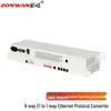 ZONWAN E1 Конвертер протокола в Ethernet
