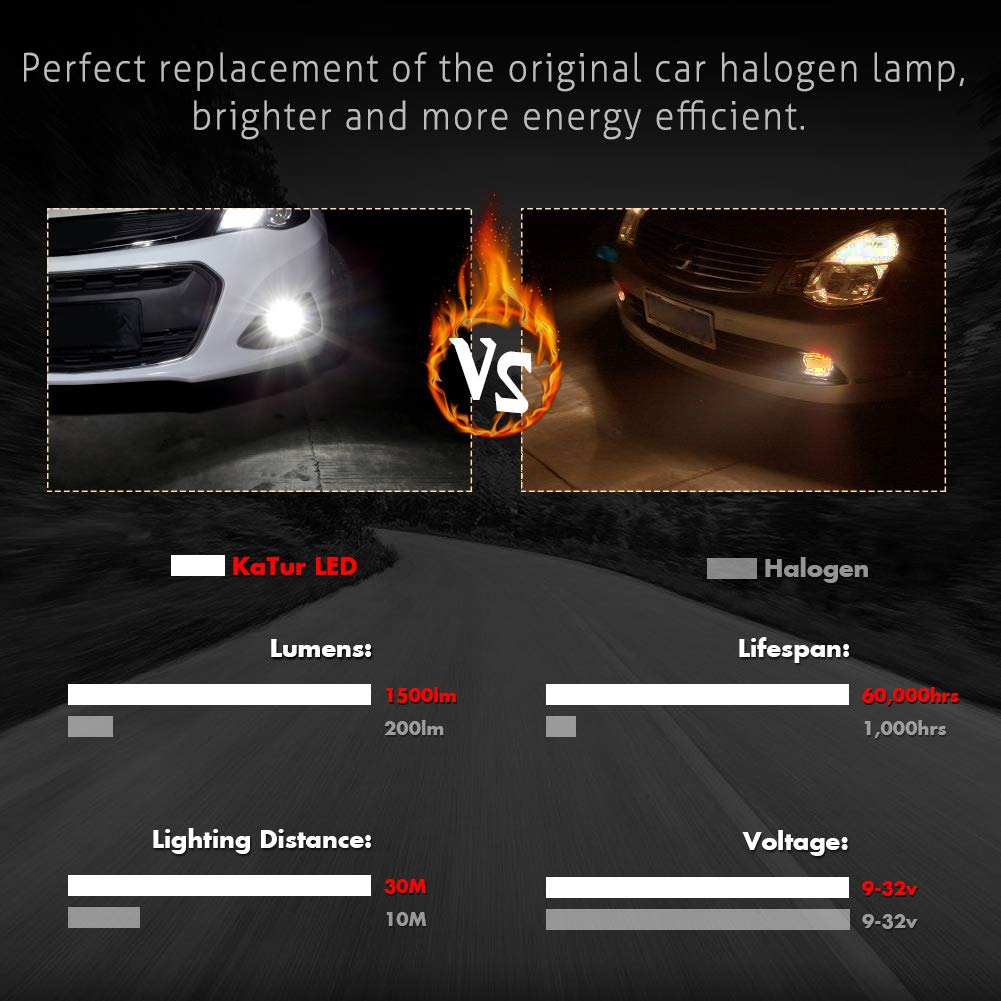 KATUR Светодиодные противотуманные фары H8 H9 H11, макс. 80 Вт, суперяркие, 3000 люмен, 6500 К, с противотуманными фарами 12 В-24 В (2 шт.)