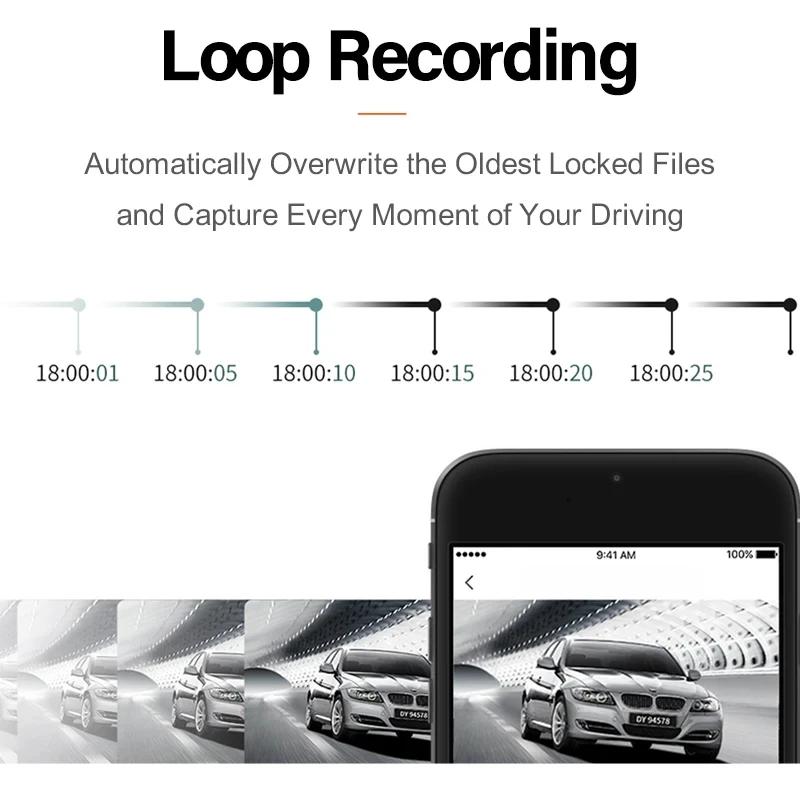 New 4K Dash Cam for Cars Front and Rear View Camera for Vehicle GPS WIFI Car Dvr Video Recorder 24H Parking Monitor Car Assecories