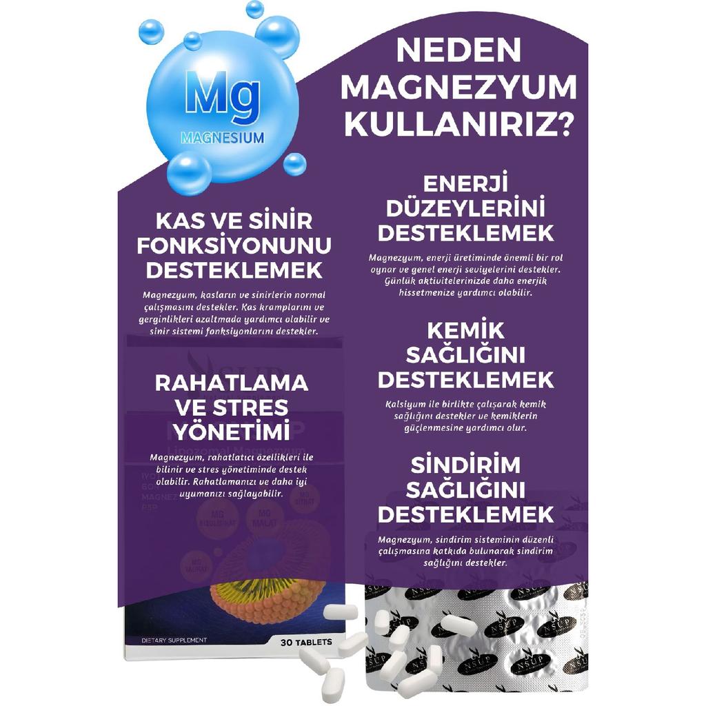 Маг Магниевый Комплекс: Малат, цитрат, таурат и бисглицинат - 30 таблеток | Оптимальная поддержка