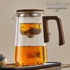 Xidomi Magnetic Infuser Glass Teapot