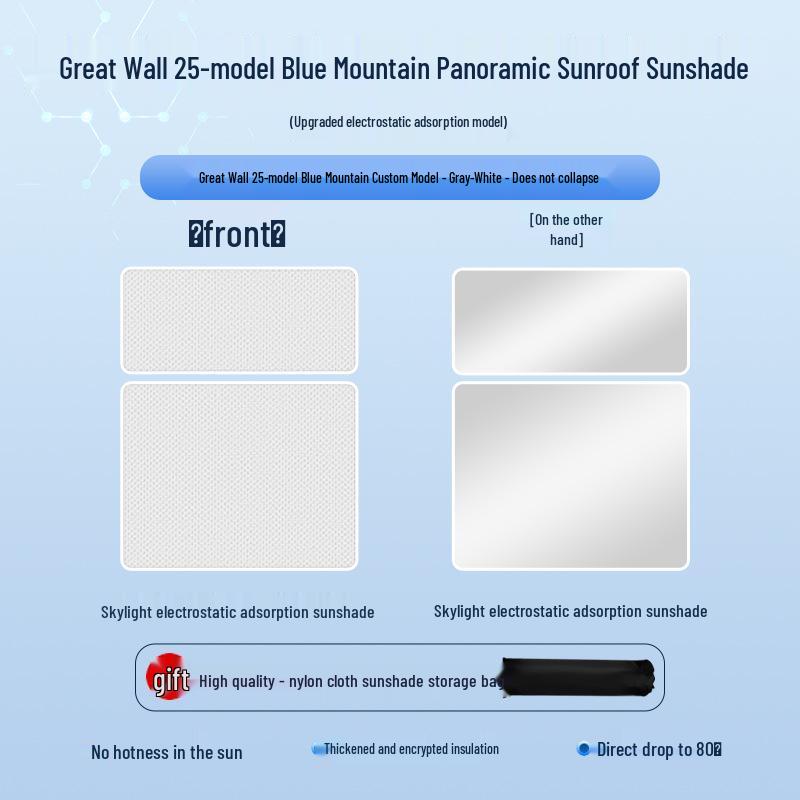 Солнцезащитная шторка люка Blue Mountain для Great Wall 23-24: Теплоизоляция, Защита от УФ-излучения, Приватность и Борд для кемпинга
