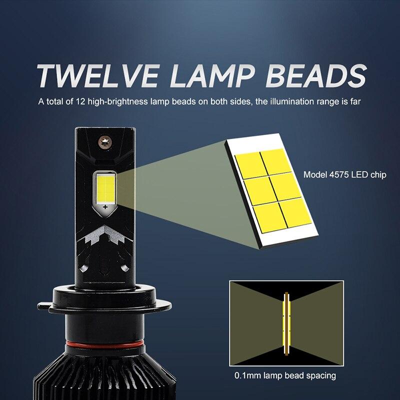 H7 LED Car Headlight Lamp Canbus 115W 6500K Super Bright H11 9006 HB4 9012 9005 HB3 H4 4575 CSP Led Light Headlight Bulb 12v