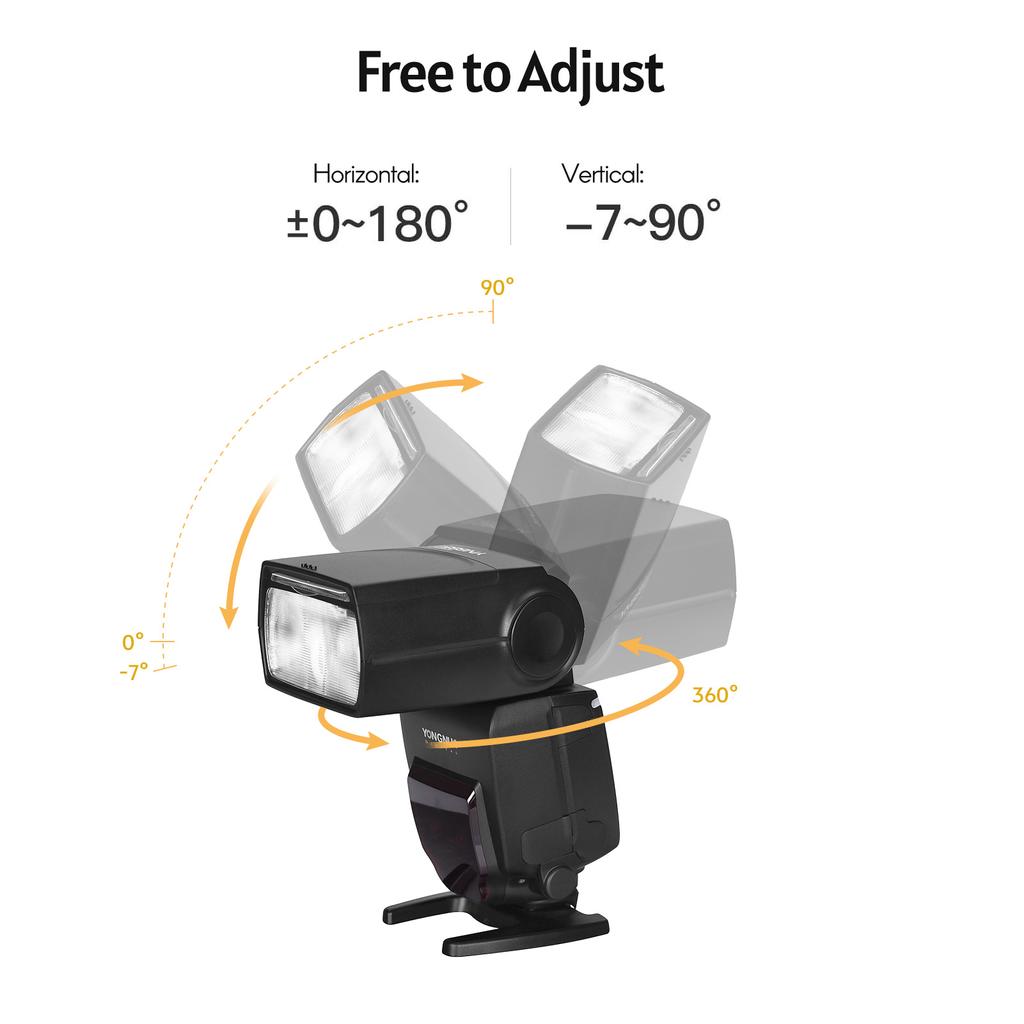 YONGNUO YN685II Camera Flash Speedlite ETTL Speedlight Built in 2.4G Wireless RF System 1 8000s High speed Sync with