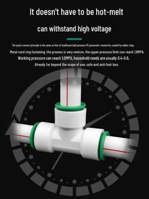 Быстроразъем для водопроводной трубы PPR - 20/25 PE Прямое подключение для холодной/горячей воды (Не требуется сварка горячим расплавом)