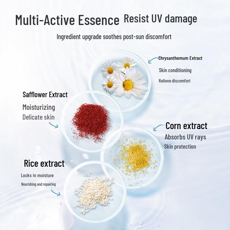 Mei Jia Jing Gentle Sunscreen & Summer Care Set