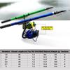 Carbon Fiber Telescopic Fishing Rod Short Sea Rods Spinning Rock FIshing Pole 1.8M 2.1M 2.4M 2.7M 3.0M