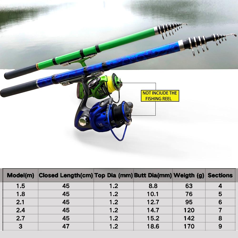 Carbon Fiber Telescopic Fishing Rod Short Sea Rods Spinning Rock FIshing Pole 1.8M 2.1M 2.4M 2.7M 3.0M