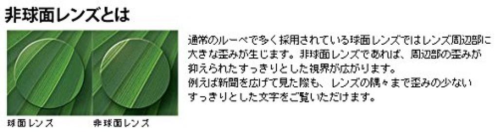 Ikeda Lens High-Power Aspherical Loupe OP44