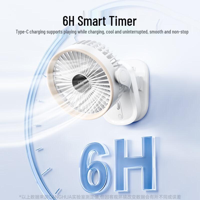 CangHua 3-in-1 Rechargeable USB Auto-Oscillating Desk Fan