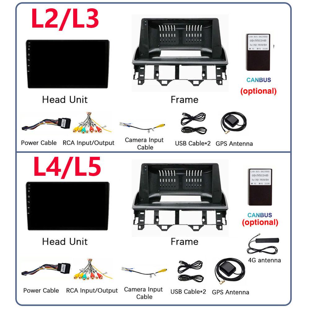Ndroid 13 для Mazda 6 2002 - 2008 Мультимедиа Навигация GPS Видео Автомагнитола Плеер Стерео Carplay Монитор Радио Экран ТВ