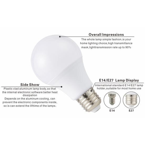 Светодиодная лампочка Беспроводная теплая удобная электроника Аксессуары для садовых ворот