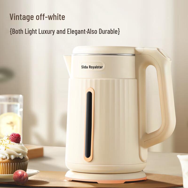 Коллекция предметов первой необходимости Royalstar