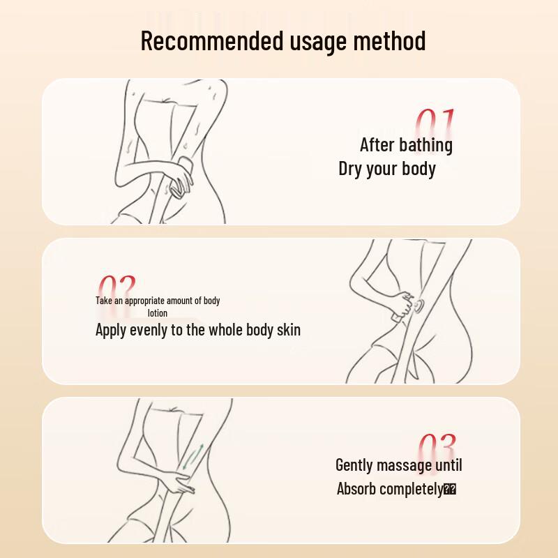 Tong Ren Tang Moisturizing Body Cream