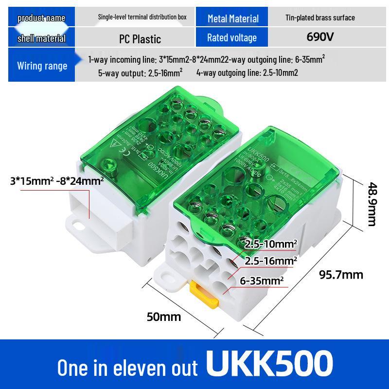UKK High Current Unipolar Rail-Mounted Distribution Terminal Block