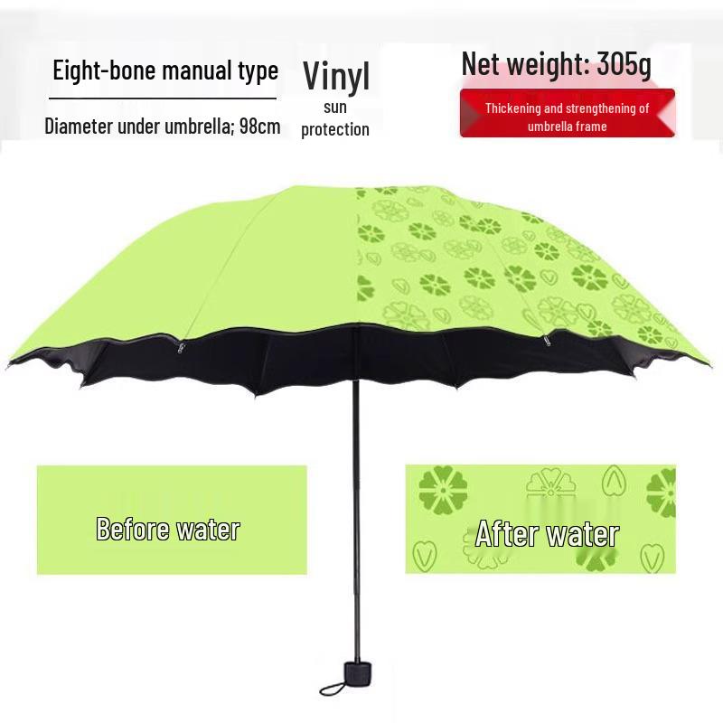 Rain or Shine: Color-Changing Three-Fold UV-Protective Umbrella