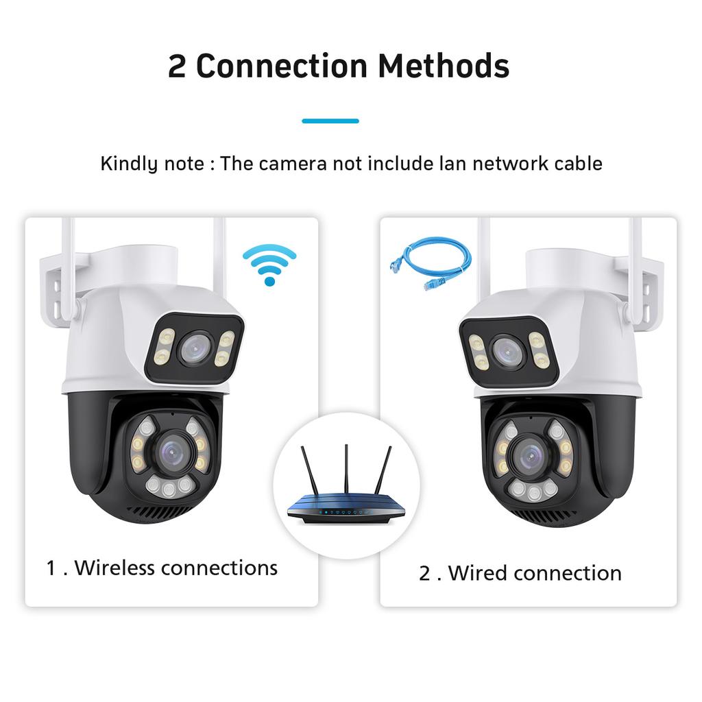 AIOOK Наружная Wi-Fi камера видеонаблюдения HD 8MP 4K с двумя объективами IP-камера безопасности Цветная камера ночного видения IP66 Водонепроницаемый приложение ICSEE Двусторонний диалог Удаленный просмотр