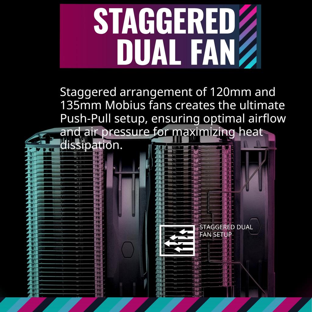 Cooler Master MasterAir MA824 Stealth 8 Heat Pipes Dual Tower Fan Совместим с воздушным охлаждением CPU Cooler FN1995 и LGA1700/AM5/AM4 MAM-D8PN-318PK-R1