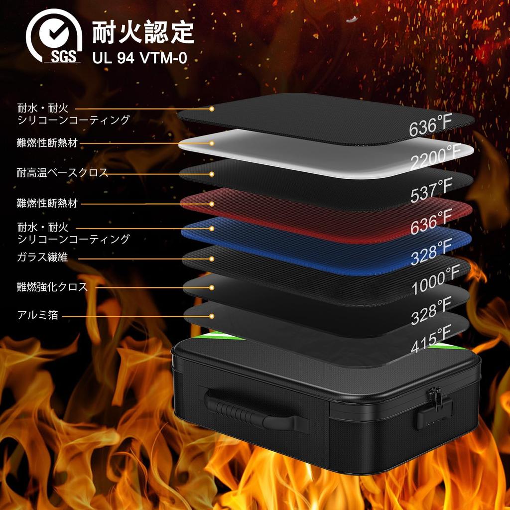 Noiposi Огнеупорный Изолированный Огнестойкий 36 x 27 x Водонепроницаемый и Огнестойкий Бокс для Документов с Огнестойким Сейфом для Хранения Домашних Документов и Файлов