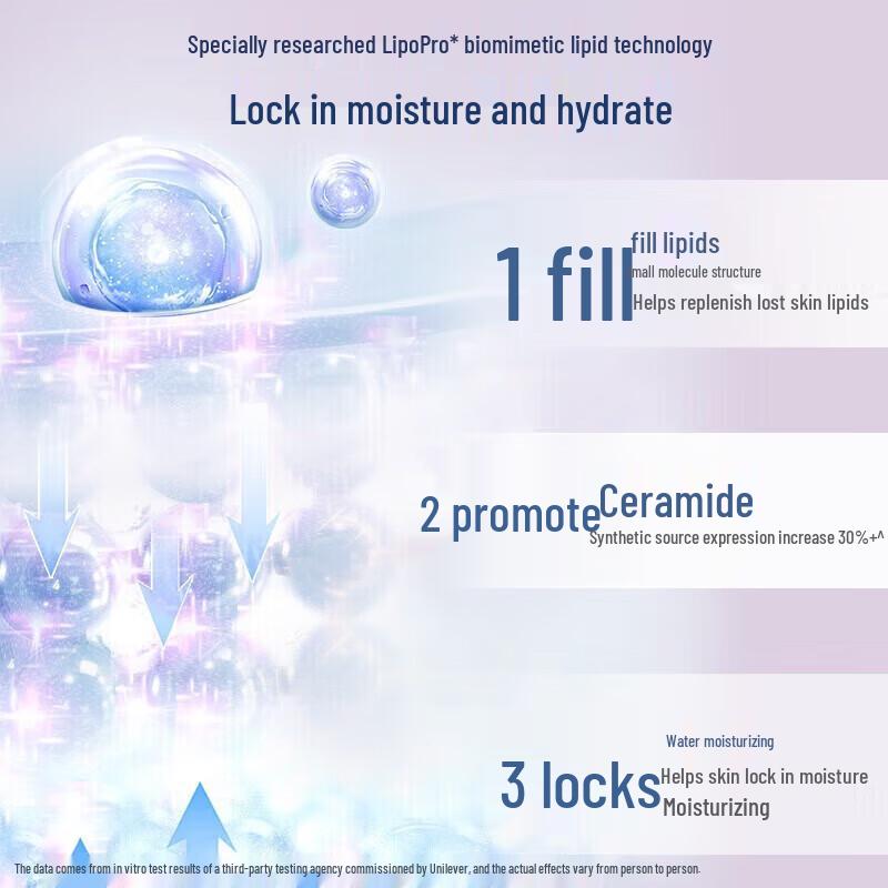 Vaseline Intensive Care Hydrating Gift Set