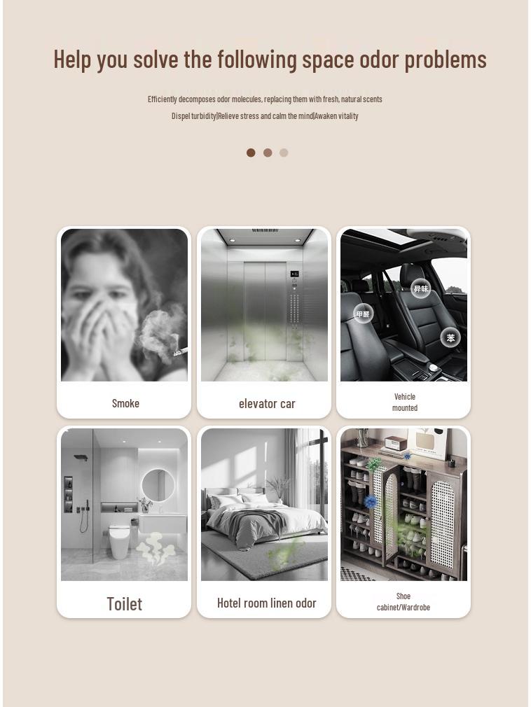 Ароматический бальзам: Долгоиграющий освежитель воздуха и дезодорирующий лист для лифтов и помещений