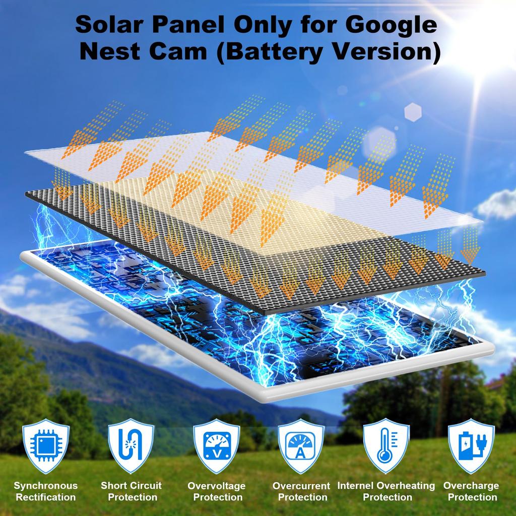 Солнечная панель для Google Nest Улучшенная Google Nest Cam Внутренняя Наружная Солнечная зарядка Гибкая солнечная панель с водонепроницаемостью IP65 и ножками Быстрая зарядка