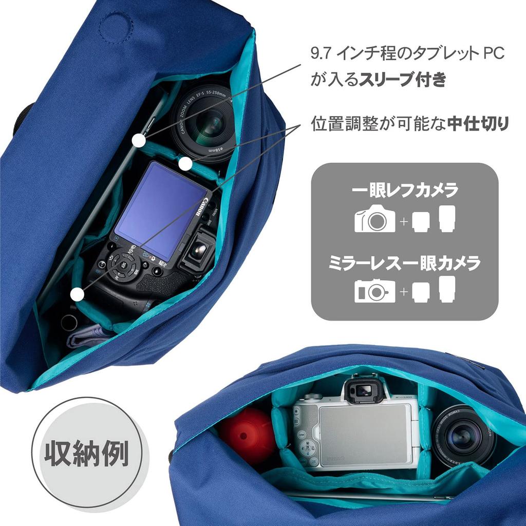 HAKUBA Chululu Camera Renew Flap Shoulder Bag Navy A sustainable bag made from recycled with a casual design perfect for everyday Bag, M,