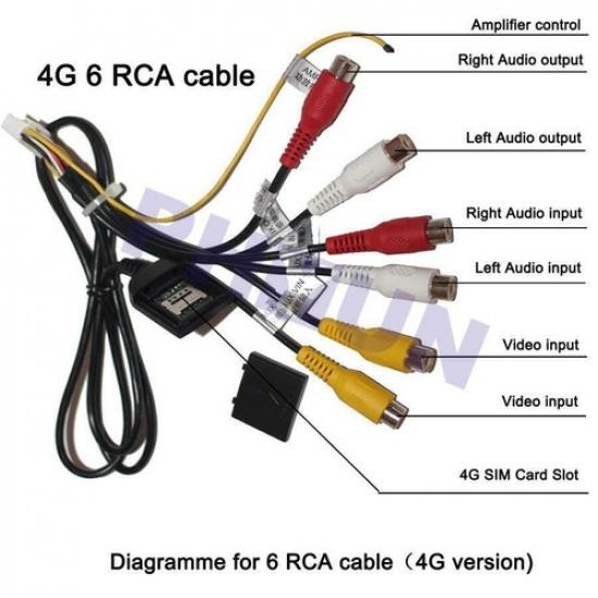 20Pin Interface RCA AUX IN/OUT Cable w/ SIM Slot For Android Radio Stereo Player