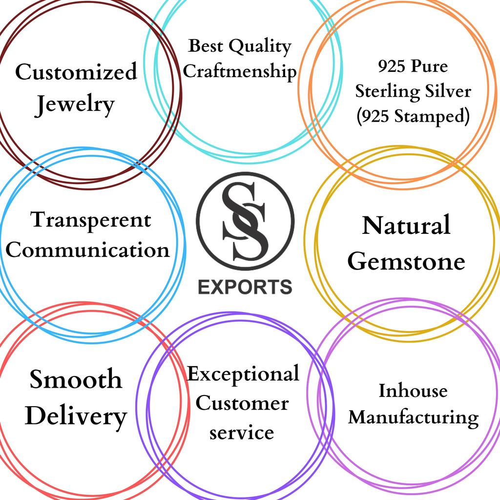 Star Chakra Pendant: 925 Sterling Silver Multi-Gemstone Healing Jewelry