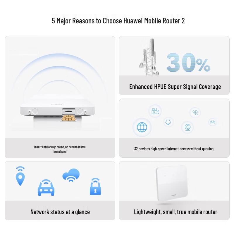 Huawei Мобильный Wi-Fi роутер 2 Skycom Edition