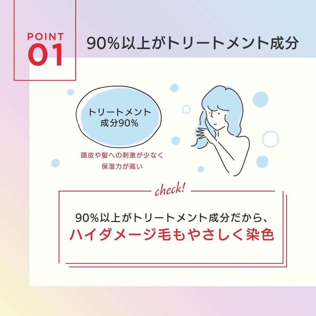 Neo Color Butter Red Color Treatment by Hair Color Real Red Care Hair MOUTON, 250 г, Уход, [Осветление и Восстановление]