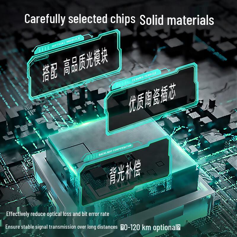 ITCOM Fiber Optic Transceiver Ethernet Converter