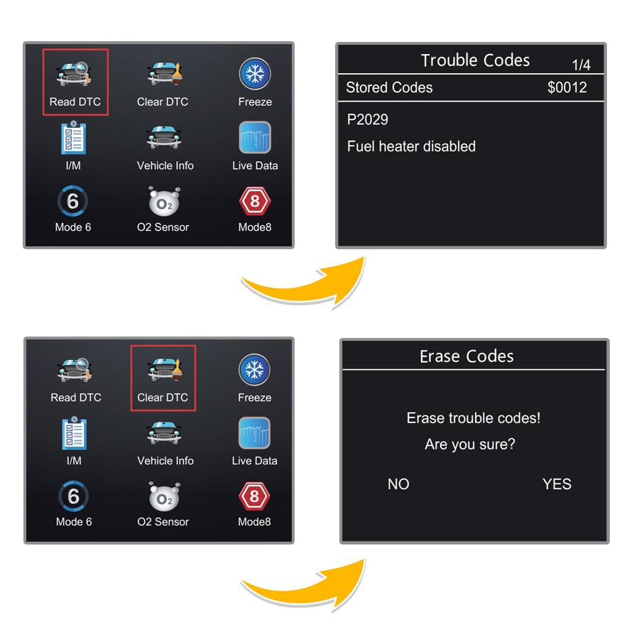 Сканер OBD2 Live Data Профессиональный механик OBDII Диагностический считыватель кодов и инструменты сканирования Инструмент для диагностики двигателя автомобиля для всех автомобилей с протоколом OBDII