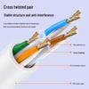Shan Ze BWD6020 Cat6 Gigabit Ethernet Cable
